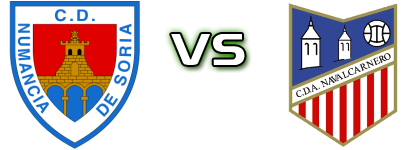 Numancia - CDA Navalcarnero Spiel Prognosen und Statistiken