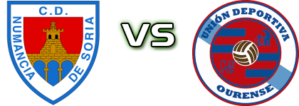 Numancia - UD Ourense Statistiche e dettagli partita
