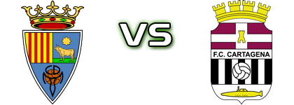 Teruel - Cartagena Detalji meca I statistika. Teruel - Cartagena Detalji meca I statistika.