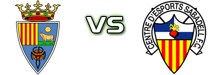 Teruel - Sabadell детайли и статистика