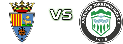 Teruel - Juventud Torremolinos CF Statistiche e dettagli partita