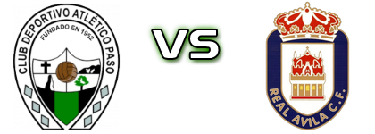 Atlético Paso - Real Ávila Spiel Prognosen und Statistiken
