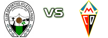 Atlético Paso - Mensajero детайли и статистика