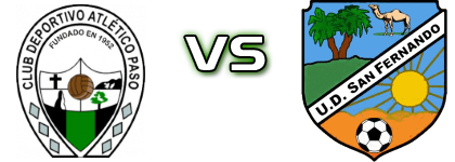 Atlético Paso - UD San Fernando head to head game preview and prediction Atlético Paso - UD San Fernando head to head game preview and prediction