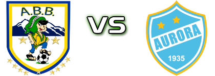 ABB - Club Aurora head to head game preview and prediction ABB - Club Aurora head to head game preview and prediction