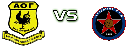 Garipa - Thganiths head to head game preview and prediction