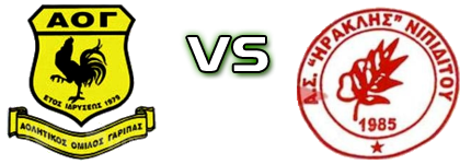 Garipa - Iraklis Nipiditou head to head game preview and prediction Garipa - Iraklis Nipiditou head to head game preview and prediction