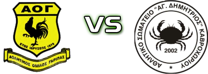 Garipa - Agios Dimitrios detalji utakmice i statistika