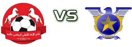 Al-Akhaa - Al-Safa Spiel Prognosen und Statistiken