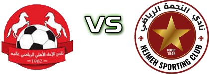 Al-Akhaa - Nejmeh head to head game preview and prediction