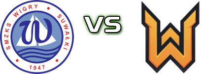 Wigry - KTS Weszło head to head game preview and prediction