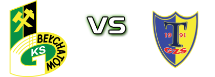 GKS Bełchatów - Tłuchowia Tłuchowo head to head game preview and prediction