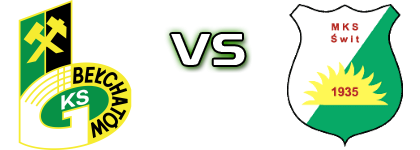 GKS Bełchatów - Świt NDM Spiel Prognosen und Statistiken