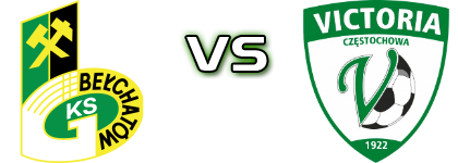 GKS Bełchatów - Victoria Częstochowa head to head game preview and prediction