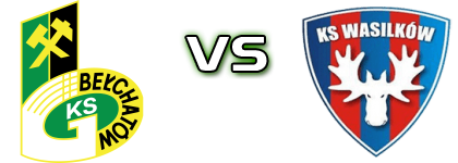 GKS Bełchatów - KS Wasilków head to head game preview and prediction