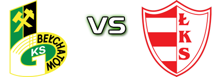 GKS Bełchatów - ŁKS Łomża detalji utakmice i statistika