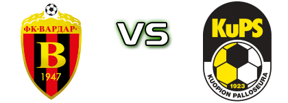 Vardar - KuPS Spiel Prognosen und Statistiken