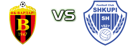 Vardar - Shkupi Spiel Prognosen und Statistiken