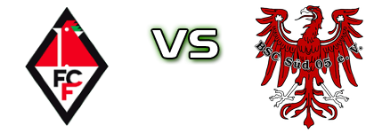 1. FC Frankfurt - Brandenburg Spiel Prognosen und Statistiken