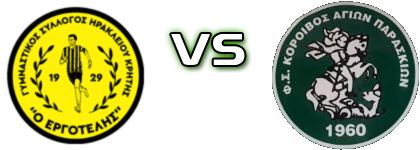 Martinengo - Koroivos детайли и статистика