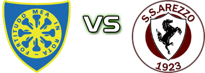 Carrarese - Arezzo head to head game preview and prediction