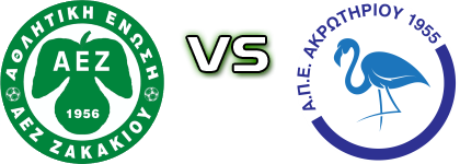 AEZ - APEA Akrotiriou Statistiche e dettagli partita