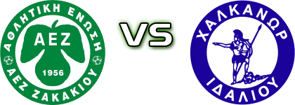 AEZ - Chalkanoras Statistiche e dettagli partita