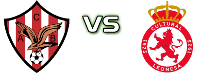 Atlético Bembibre - Júpiter Leonés детайли и статистика