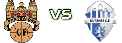 Pontevedra - Ourense детайли и статистика