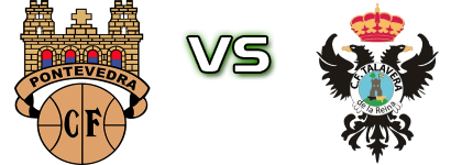 Pontevedra - CF Talavera Spiel Prognosen und Statistiken