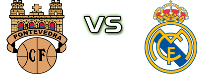 Pontevedra - Real Madrid Castilla Spiel Prognosen und Statistiken