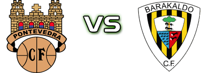Pontevedra - Barakaldo Spiel Prognosen und Statistiken