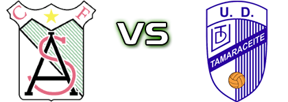 Sanluqueño - Tamaraceite Spiel Prognosen und Statistiken