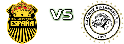 Real España - Diriangén FC head to head game preview and prediction Real España - Diriangén FC head to head game preview and prediction