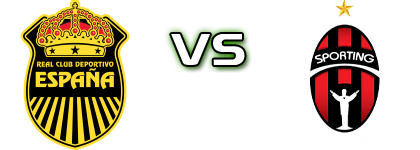 Real España - San Miguelito head to head game preview and prediction Real España - San Miguelito head to head game preview and prediction
