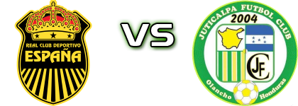 Real España - Juticalpa Spiel Prognosen und Statistiken Real España - Juticalpa Spiel Prognosen und Statistiken