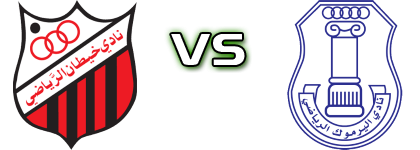 Khaitan - Yarmouk Statistiche e dettagli partita Khaitan - Yarmouk Statistiche e dettagli partita