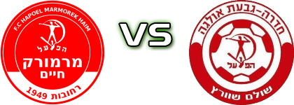 H. Marmorek - H. Hadera head to head game preview and prediction