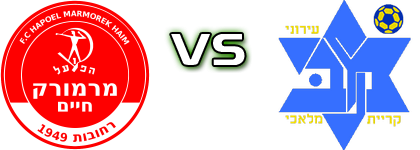 H. Marmorek - Maccabi Ironi head to head game preview and prediction