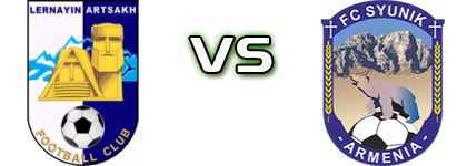 Lernayin Artsakh  - FC Syunik Spiel Prognosen und Statistiken