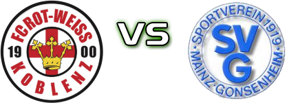 FC Rot-Weiss Koblenz - Gonsenheim head to head game preview and prediction