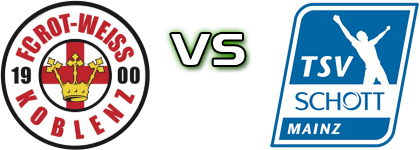 FC Rot-Weiss Koblenz - Schott Mainz head to head game preview and prediction