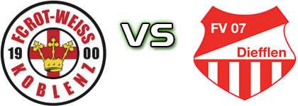 FC Rot-Weiss Koblenz - Diefflen detalji utakmice i statistika FC Rot-Weiss Koblenz - Diefflen detalji utakmice i statistika