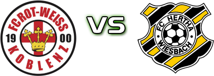 FC Rot-Weiss Koblenz - Wiesbach head to head game preview and prediction