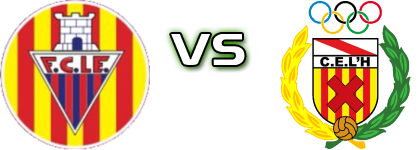 L'Escala - Hospitalet head to head game preview and prediction