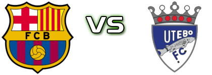 Barcelona Atlètic - Utebo FC Spiel Prognosen und Statistiken