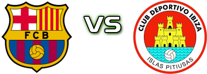 Barcelona Atlètic - Ibiza Islas Pitiusas head to head game preview and prediction