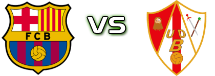 Barcelona Atlètic - Unión Deportiva Barbastro детайли и статистика