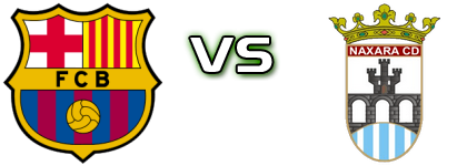 Barcelona Atlètic - Naxara Spiel Prognosen und Statistiken