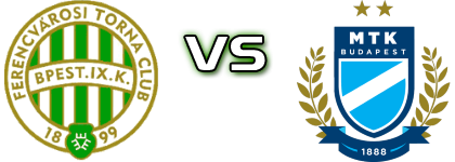Ferencváros - MTK Spiel Prognosen und Statistiken